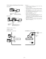 Предварительный просмотр 11 страницы Sony STR-W555 Service Manual