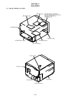 Предварительный просмотр 12 страницы Sony STR-W555 Service Manual