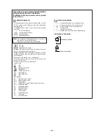 Предварительный просмотр 17 страницы Sony STR-W555 Service Manual