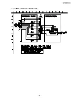 Предварительный просмотр 35 страницы Sony STR-W555 Service Manual