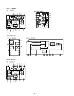 Предварительный просмотр 38 страницы Sony STR-W555 Service Manual