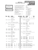 Предварительный просмотр 47 страницы Sony STR-W555 Service Manual