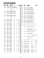 Предварительный просмотр 48 страницы Sony STR-W555 Service Manual