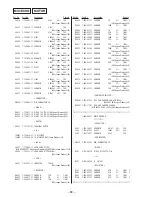 Предварительный просмотр 52 страницы Sony STR-W555 Service Manual