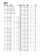 Предварительный просмотр 54 страницы Sony STR-W555 Service Manual