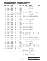 Предварительный просмотр 56 страницы Sony STR-W555 Service Manual