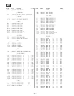 Предварительный просмотр 58 страницы Sony STR-W555 Service Manual