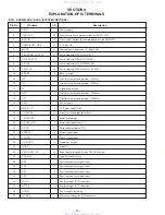 Preview for 8 page of Sony STR-W77 Service Manual