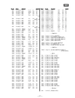 Preview for 22 page of Sony STR-W770 Service Manual