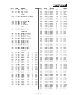 Preview for 26 page of Sony STR-W770 Service Manual