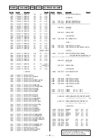 Preview for 27 page of Sony STR-W770 Service Manual