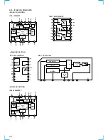 Preview for 24 page of Sony STR-WX5 Service Manual