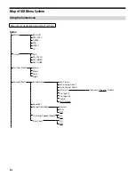 Preview for 2 page of Sony STR-ZA1000ES Installation Manual