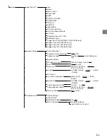 Preview for 3 page of Sony STR-ZA1000ES Installation Manual