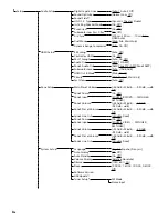 Preview for 4 page of Sony STR-ZA1000ES Installation Manual