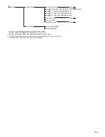 Preview for 5 page of Sony STR-ZA1000ES Installation Manual