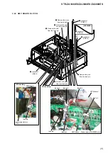 Предварительный просмотр 25 страницы Sony STR-ZA1000ES Service Manual