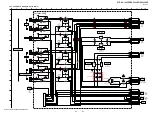 Предварительный просмотр 65 страницы Sony STR-ZA1000ES Service Manual