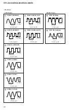 Preview for 80 page of Sony STR-ZA1000ES Service Manual