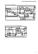 Предварительный просмотр 89 страницы Sony STR-ZA1000ES Service Manual