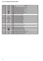 Preview for 92 page of Sony STR-ZA1000ES Service Manual