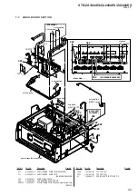 Предварительный просмотр 99 страницы Sony STR-ZA1000ES Service Manual