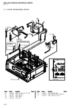 Предварительный просмотр 100 страницы Sony STR-ZA1000ES Service Manual