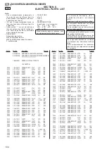 Preview for 104 page of Sony STR-ZA1000ES Service Manual