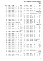 Предварительный просмотр 107 страницы Sony STR-ZA1000ES Service Manual