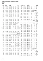 Preview for 108 page of Sony STR-ZA1000ES Service Manual