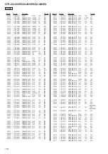 Preview for 110 page of Sony STR-ZA1000ES Service Manual