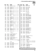 Preview for 111 page of Sony STR-ZA1000ES Service Manual