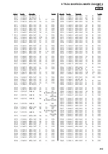 Preview for 113 page of Sony STR-ZA1000ES Service Manual