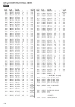 Preview for 114 page of Sony STR-ZA1000ES Service Manual