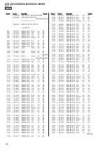 Preview for 116 page of Sony STR-ZA1000ES Service Manual