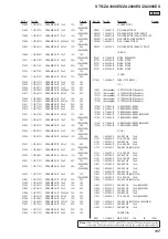 Предварительный просмотр 117 страницы Sony STR-ZA1000ES Service Manual