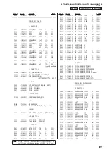 Preview for 121 page of Sony STR-ZA1000ES Service Manual