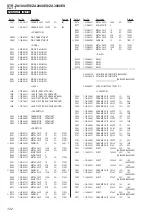 Preview for 122 page of Sony STR-ZA1000ES Service Manual