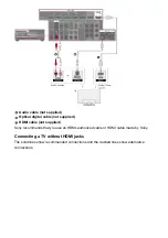 Preview for 21 page of Sony STR-ZA1000ES User Manual