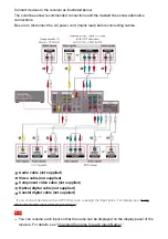 Preview for 29 page of Sony STR-ZA1000ES User Manual