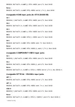 Preview for 60 page of Sony STR-ZA1000ES User Manual