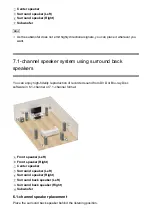 Предварительный просмотр 170 страницы Sony STR-ZA1000ES User Manual