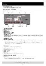 Предварительный просмотр 20 страницы Sony STR-ZA1100ES Help Manual