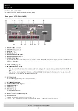 Предварительный просмотр 22 страницы Sony STR-ZA1100ES Help Manual