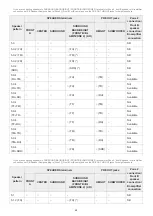 Предварительный просмотр 59 страницы Sony STR-ZA1100ES Help Manual