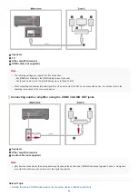 Предварительный просмотр 86 страницы Sony STR-ZA1100ES Help Manual