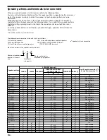 Предварительный просмотр 10 страницы Sony STR-ZA810ES Installation Manual