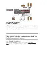 Preview for 31 page of Sony STR-ZA810ES Manual