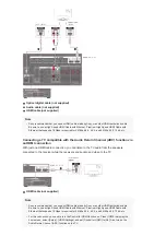 Preview for 37 page of Sony STR-ZA810ES Manual