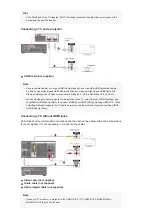 Preview for 38 page of Sony STR-ZA810ES Manual